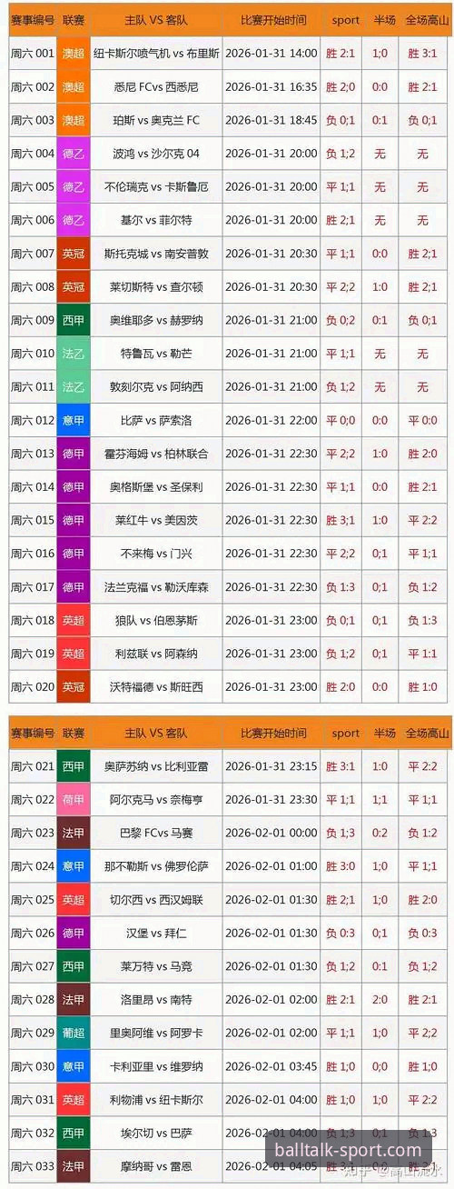 谈球吧体育安卓版 谈球吧体育安卓版深度评测:竞彩数据与流畅体验如何重塑移动娱乐新标准?