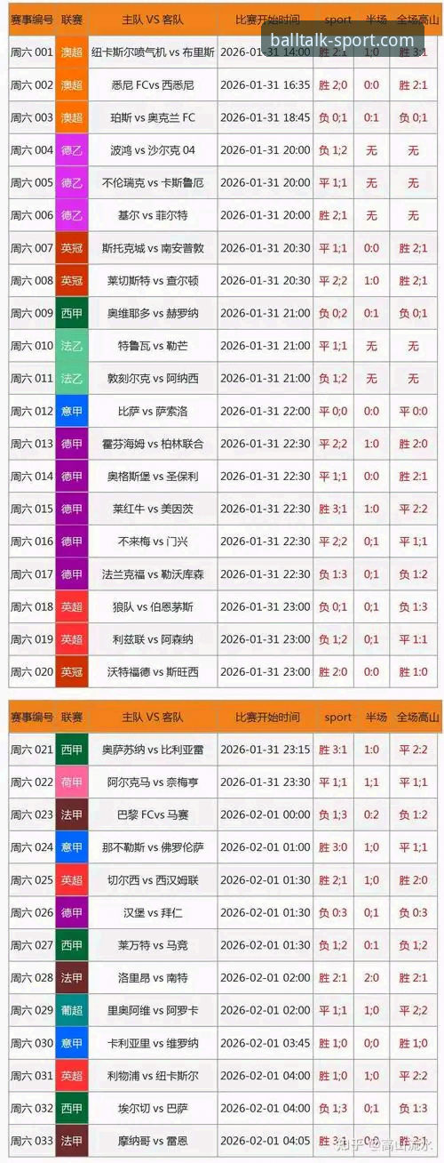 揭秘谈球吧体育竞彩平台对比：你不知道的赛事数据与用户体验真相