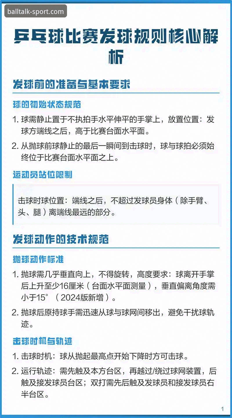 揭秘谈球吧体育使用教程：从新手到高手的竞彩突破指南